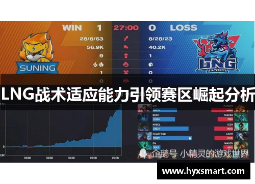 LNG战术适应能力引领赛区崛起分析 LNG战术适应能力引领赛区崛起分析