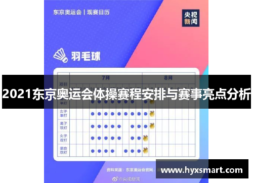 2021东京奥运会体操赛程安排与赛事亮点分析 2021东京奥运会体操赛程安排与赛事亮点分析
